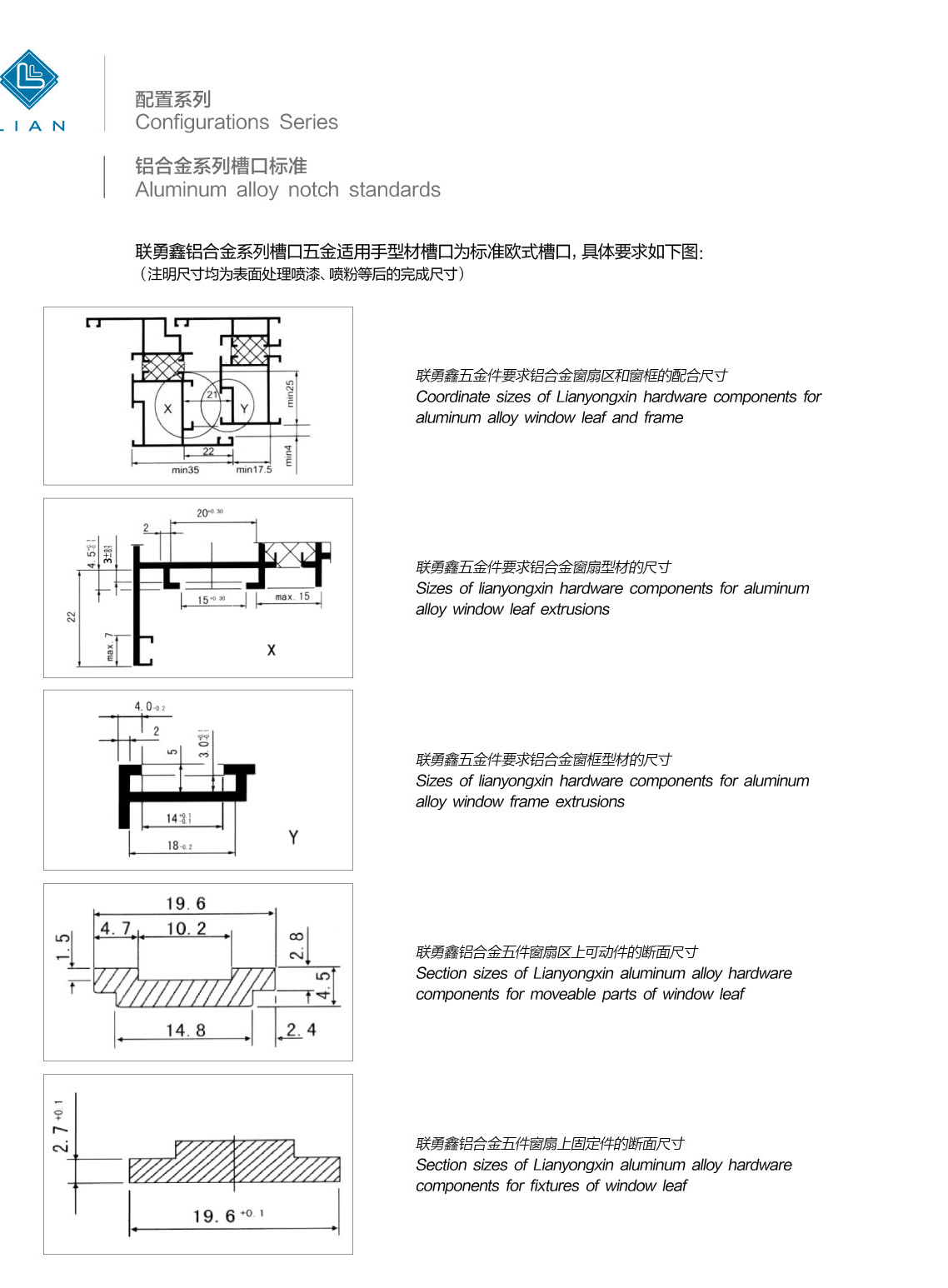 Aluminium profile sections and opening-window configuration · AL · PDF 7 · left panel