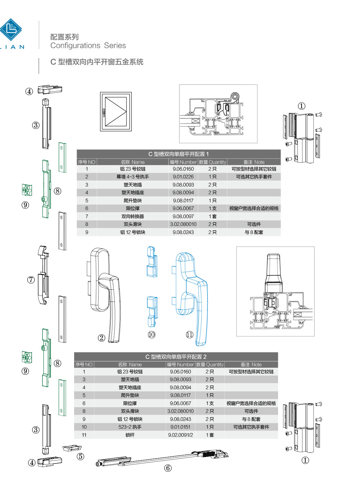 Aluminium casement drive and fitting configurations · AL · PDF 9 · left panel