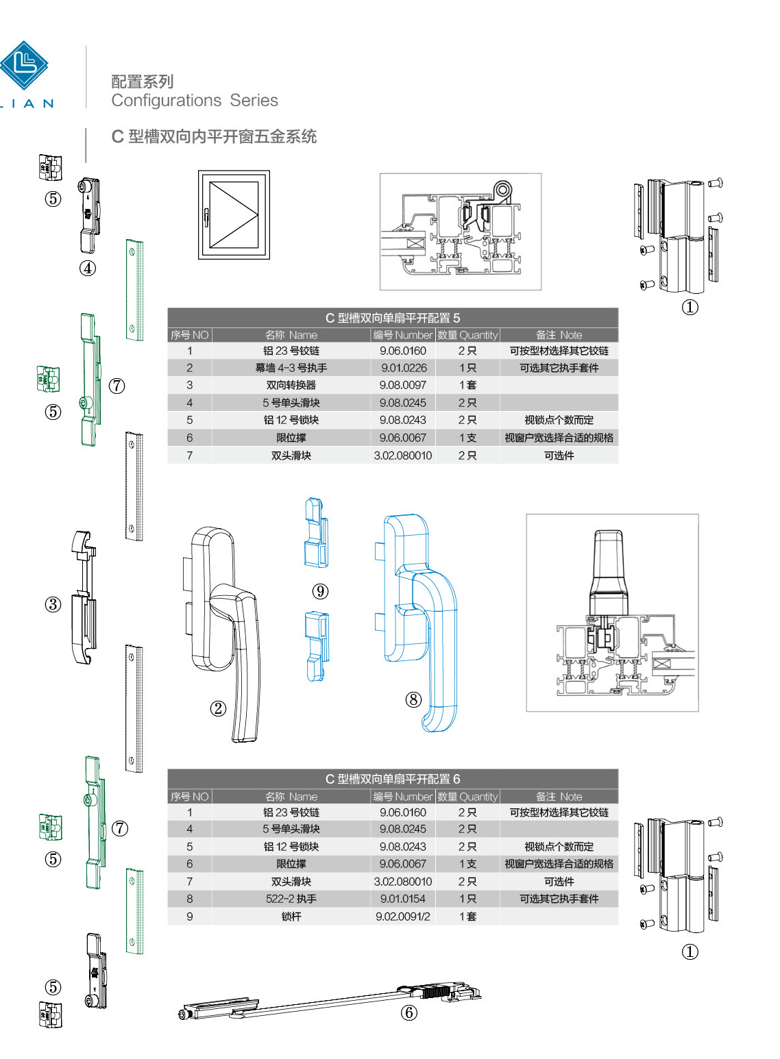 Aluminium casement drive and fitting configurations · AL · PDF 10 · left panel