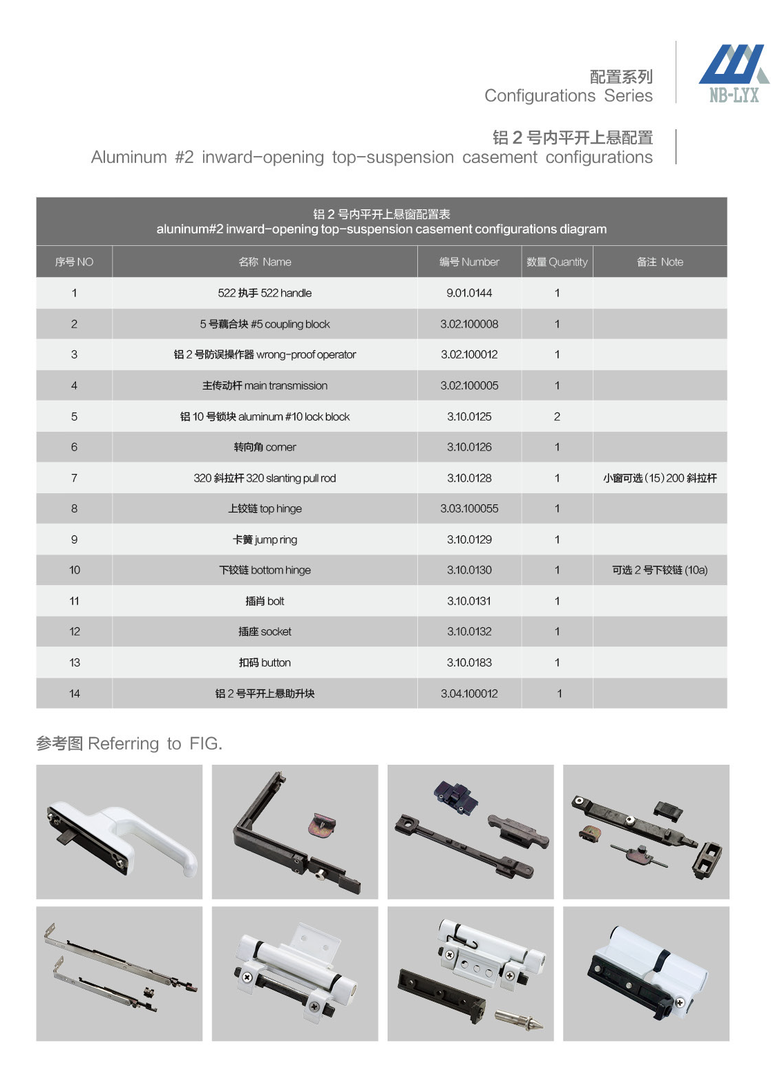 Aluminium tilt-and-turn configurations, machining and parts · AL · PDF 15 · right panel