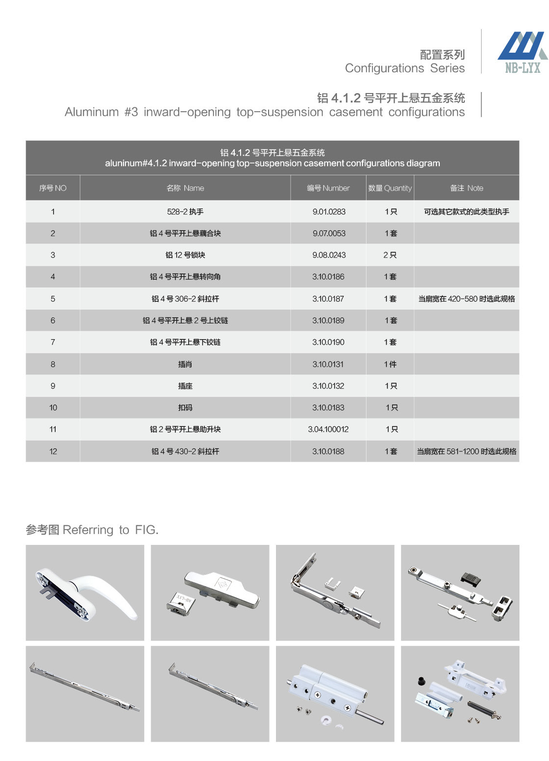 Aluminium tilt-and-turn configurations, machining and parts · AL · PDF 17 · right panel