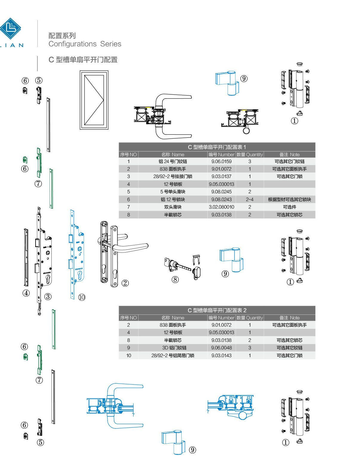 C-groove casement-door configuration · AL · PDF 20 · left panel