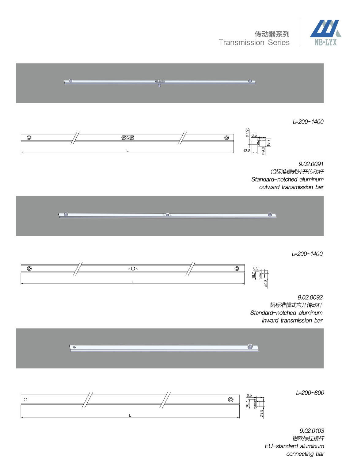 Drive gearboxes, rods, couplers and matching keeps · AL · PDF 28 · right panel