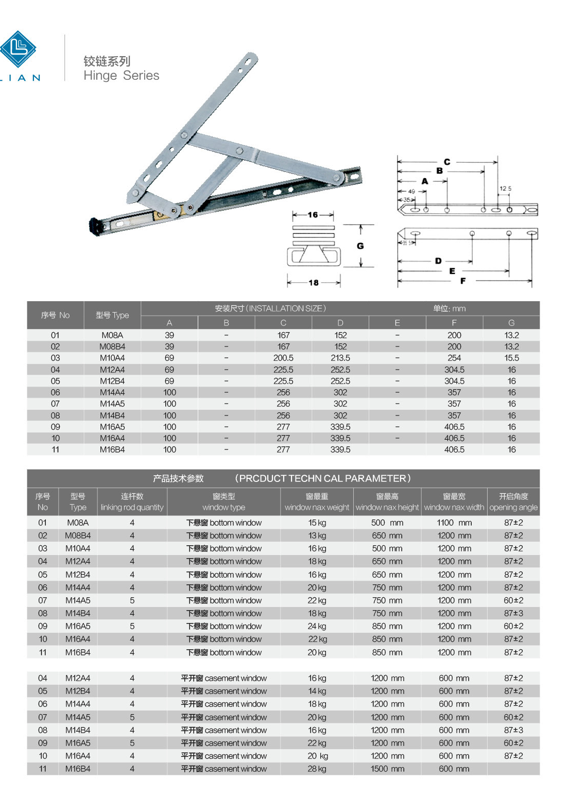 Friction stay geometry and size tables · AL · PDF 43 · left panel