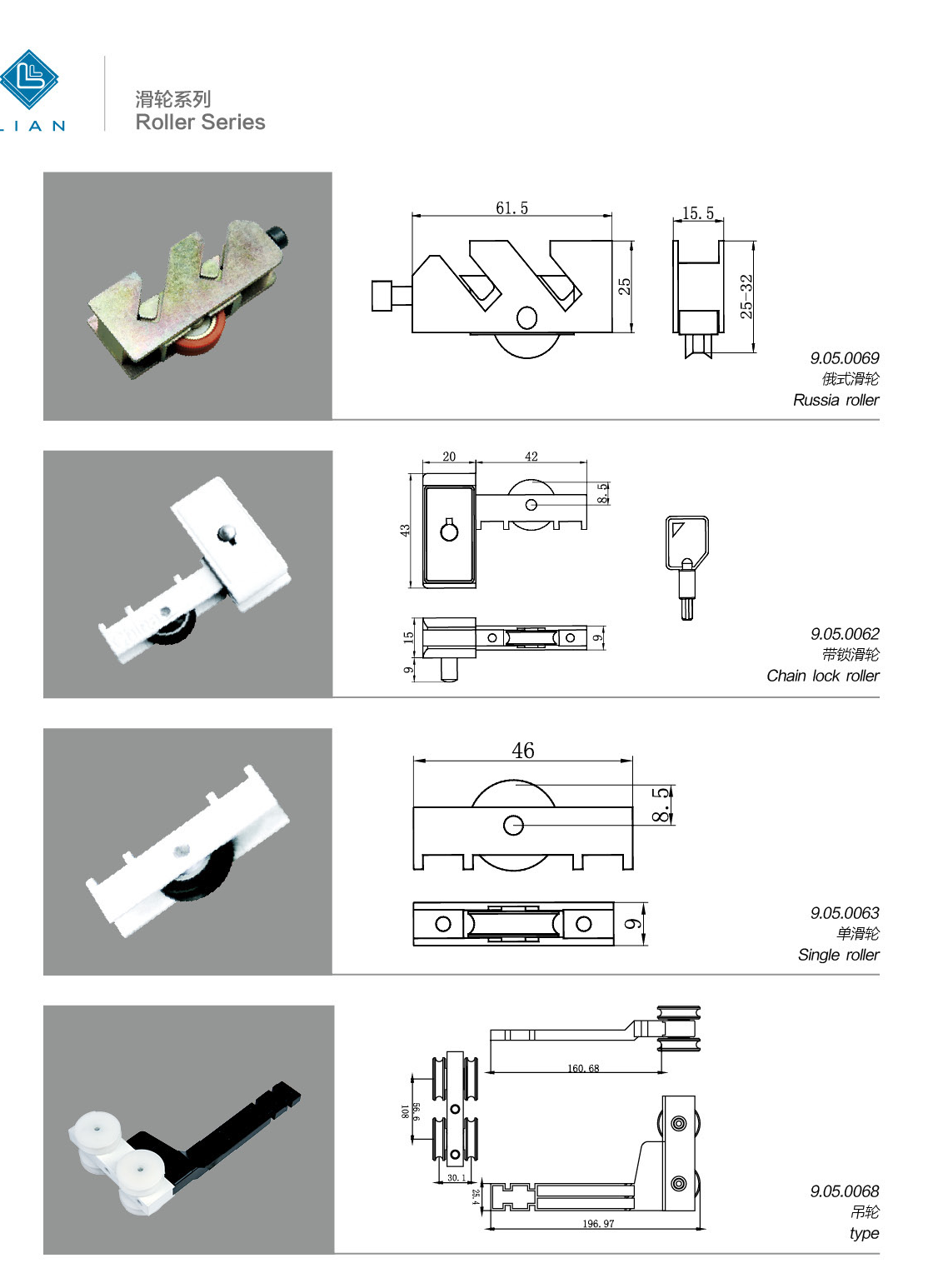 Roller design dimensions · AL · PDF 55 · left panel