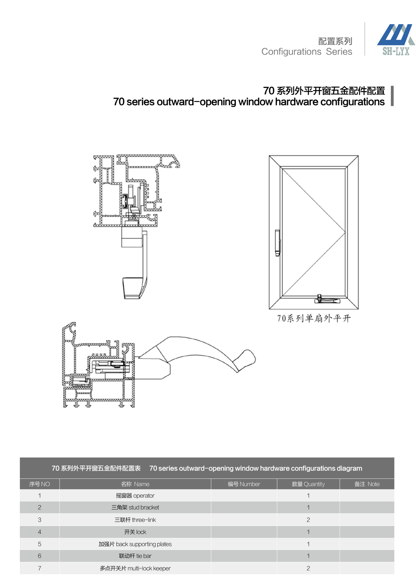 Crank-operated window installation configurations · OP · PDF 11 · right panel