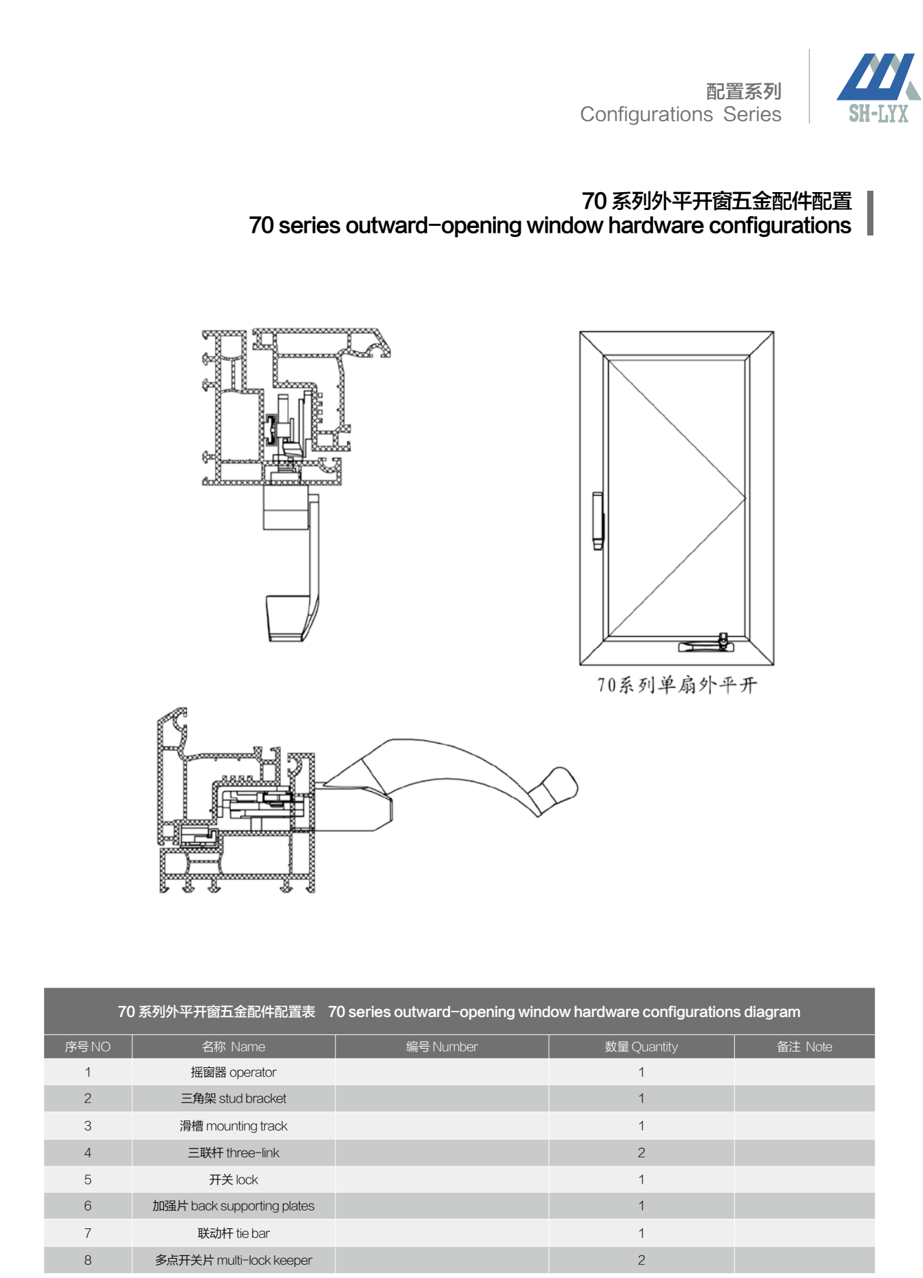 Crank-operated window installation configurations · OP · PDF 14 · right panel