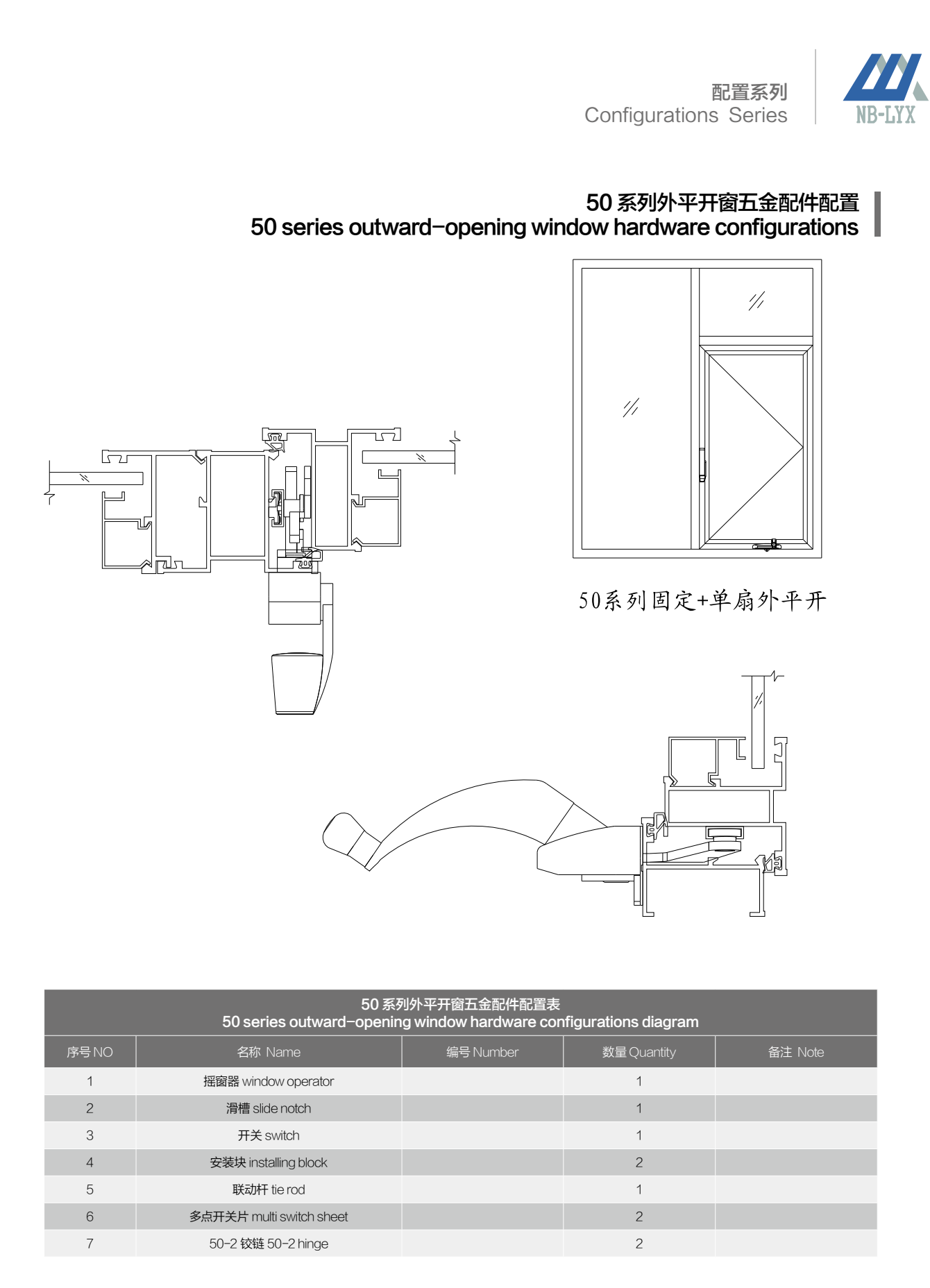 Crank-operated window installation configurations · OP · PDF 16 · right panel