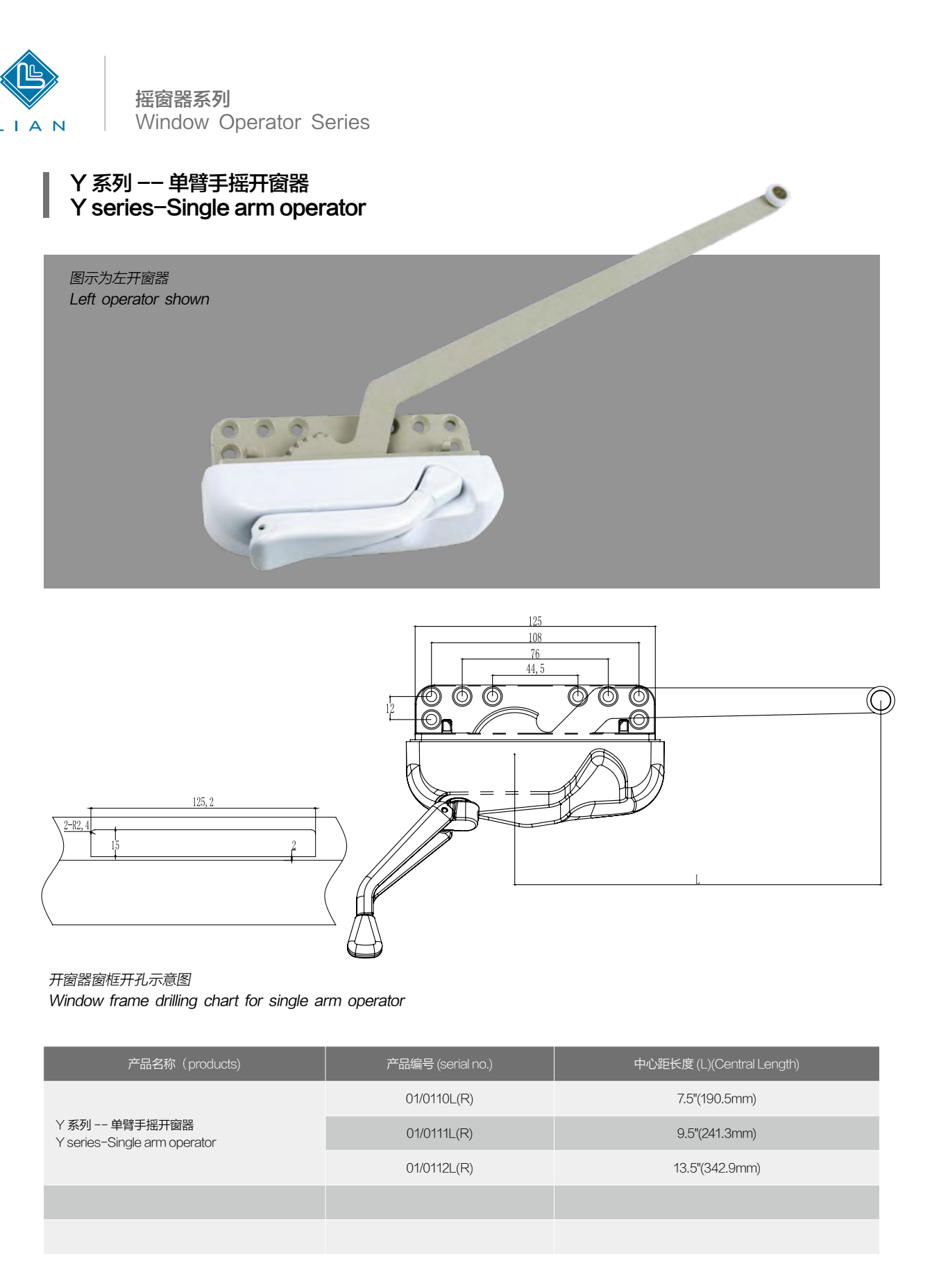 Operator-series designs, sizes and mating geometry · OP · PDF 21 · left panel