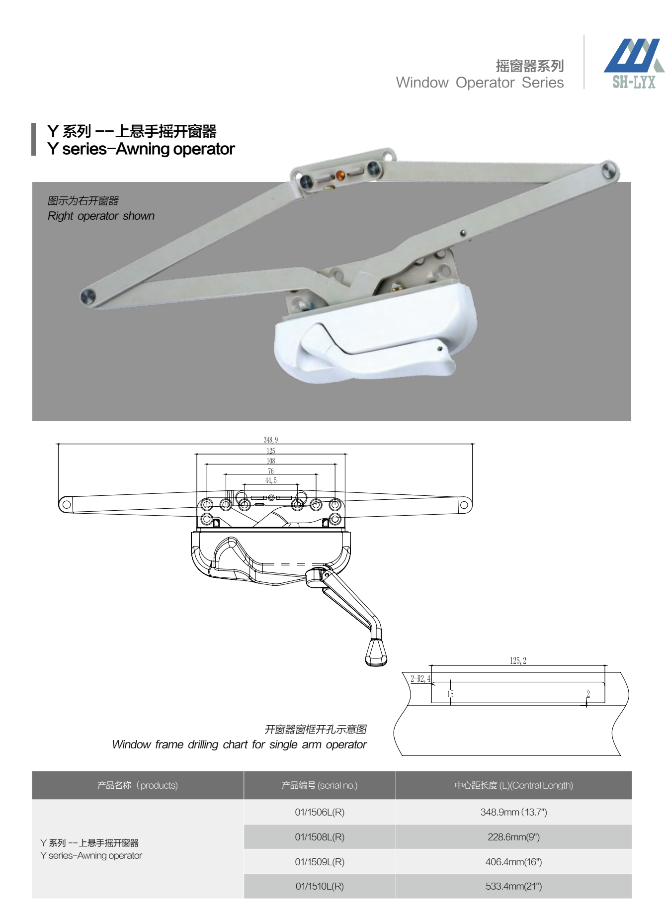 Operator-series designs, sizes and mating geometry · OP · PDF 21 · right panel