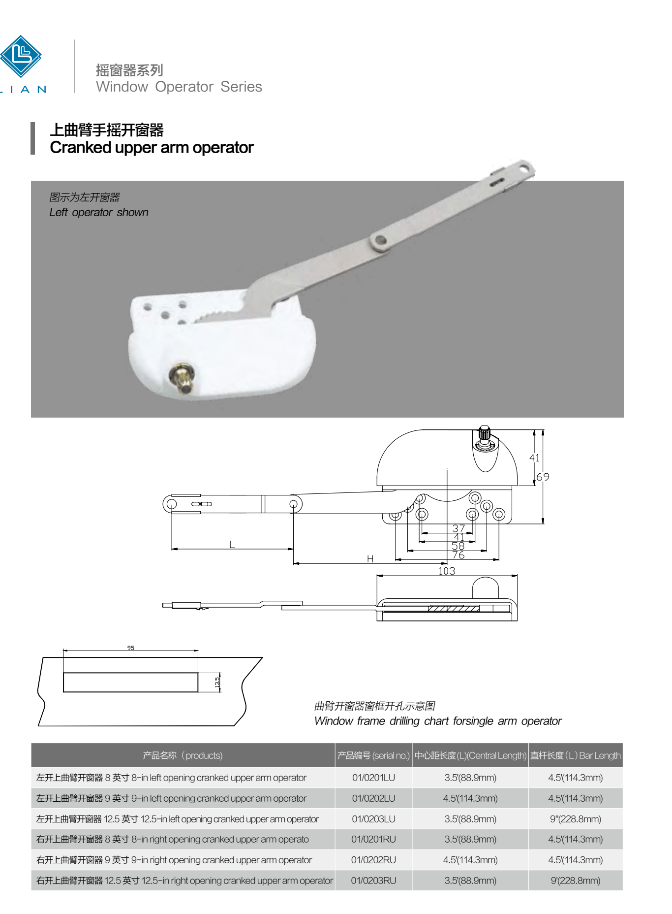 Operator-series designs, sizes and mating geometry · OP · PDF 25 · left panel