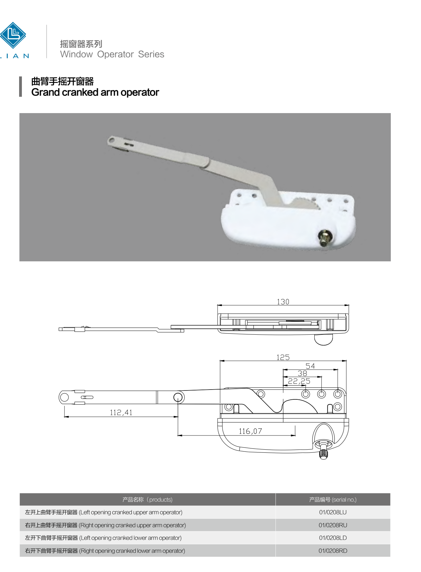 Operator-series designs, sizes and mating geometry · OP · PDF 28 · left panel