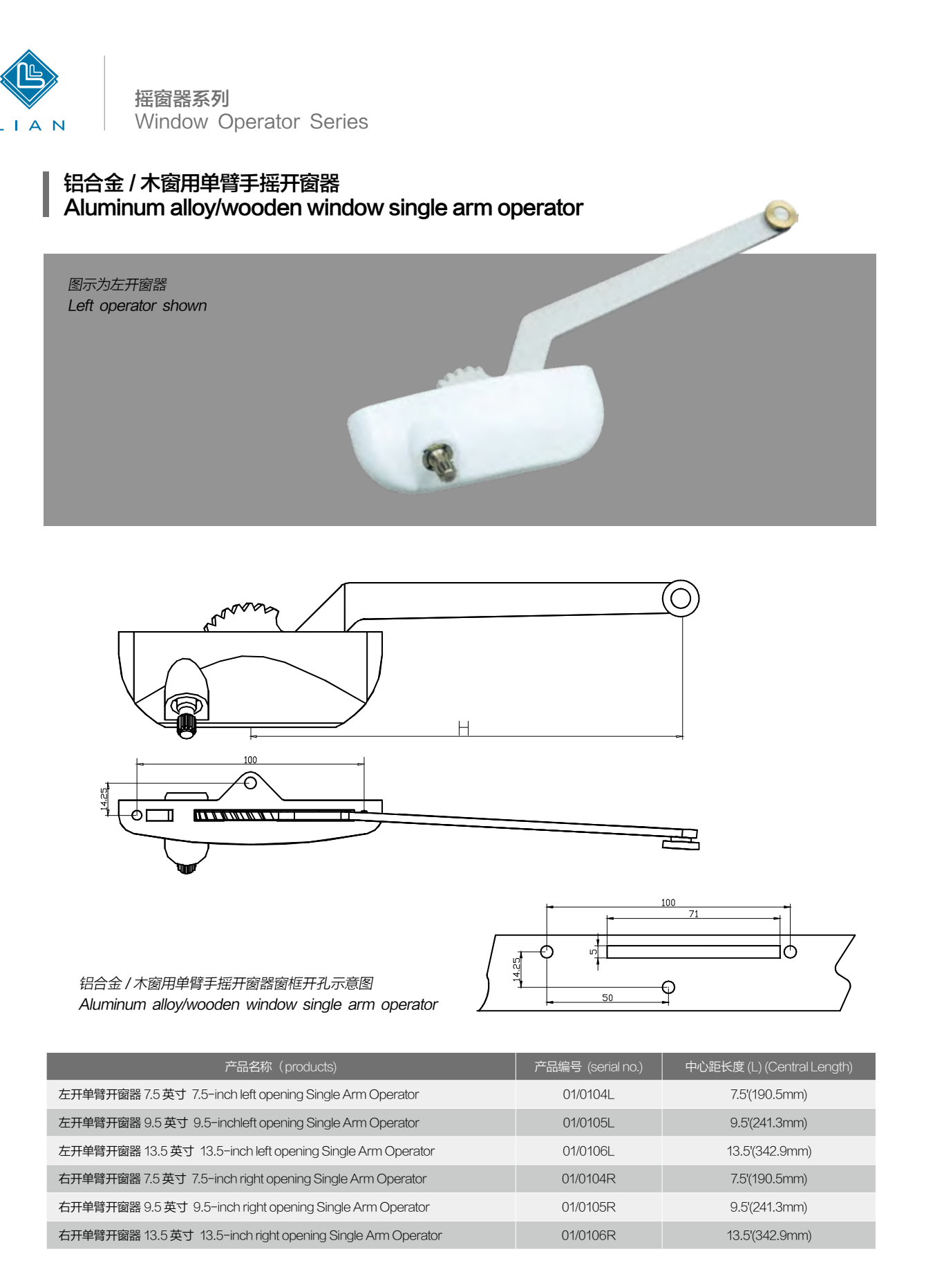 Operator-series designs, sizes and mating geometry · OP · PDF 29 · left panel