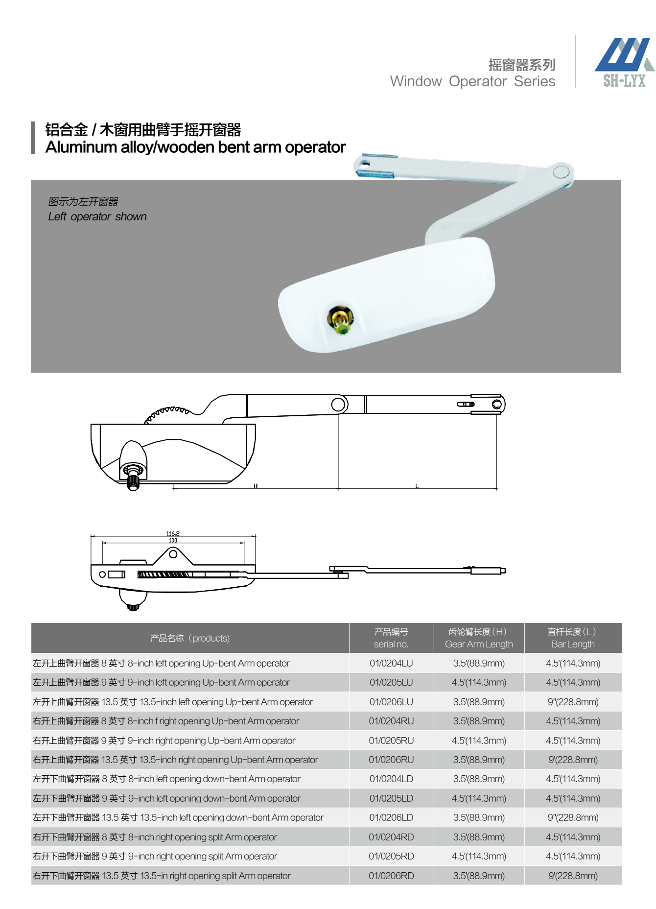 Operator-series designs, sizes and mating geometry · OP · PDF 29 · right panel