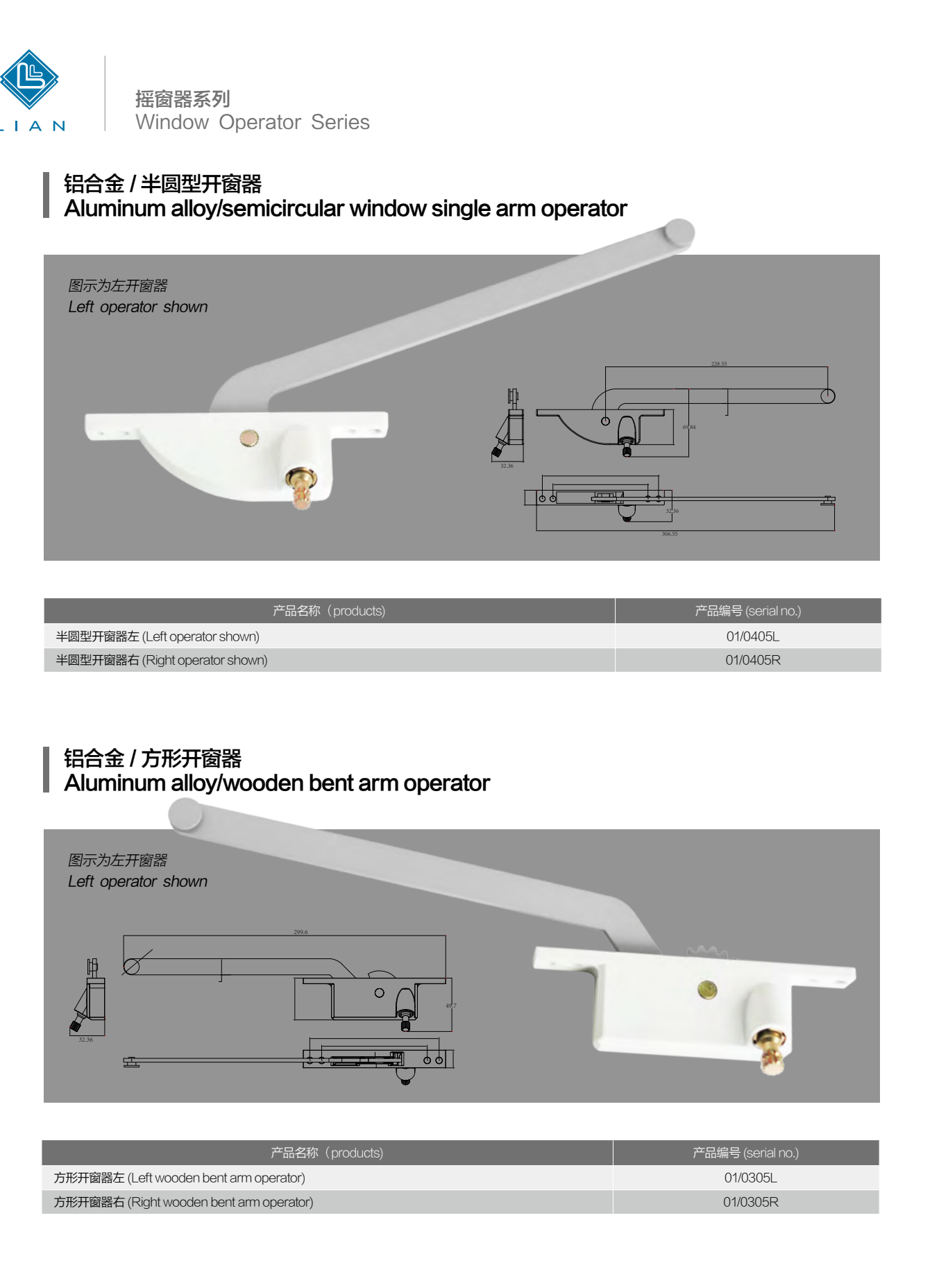 Operator-series designs, sizes and mating geometry · OP · PDF 30 · left panel