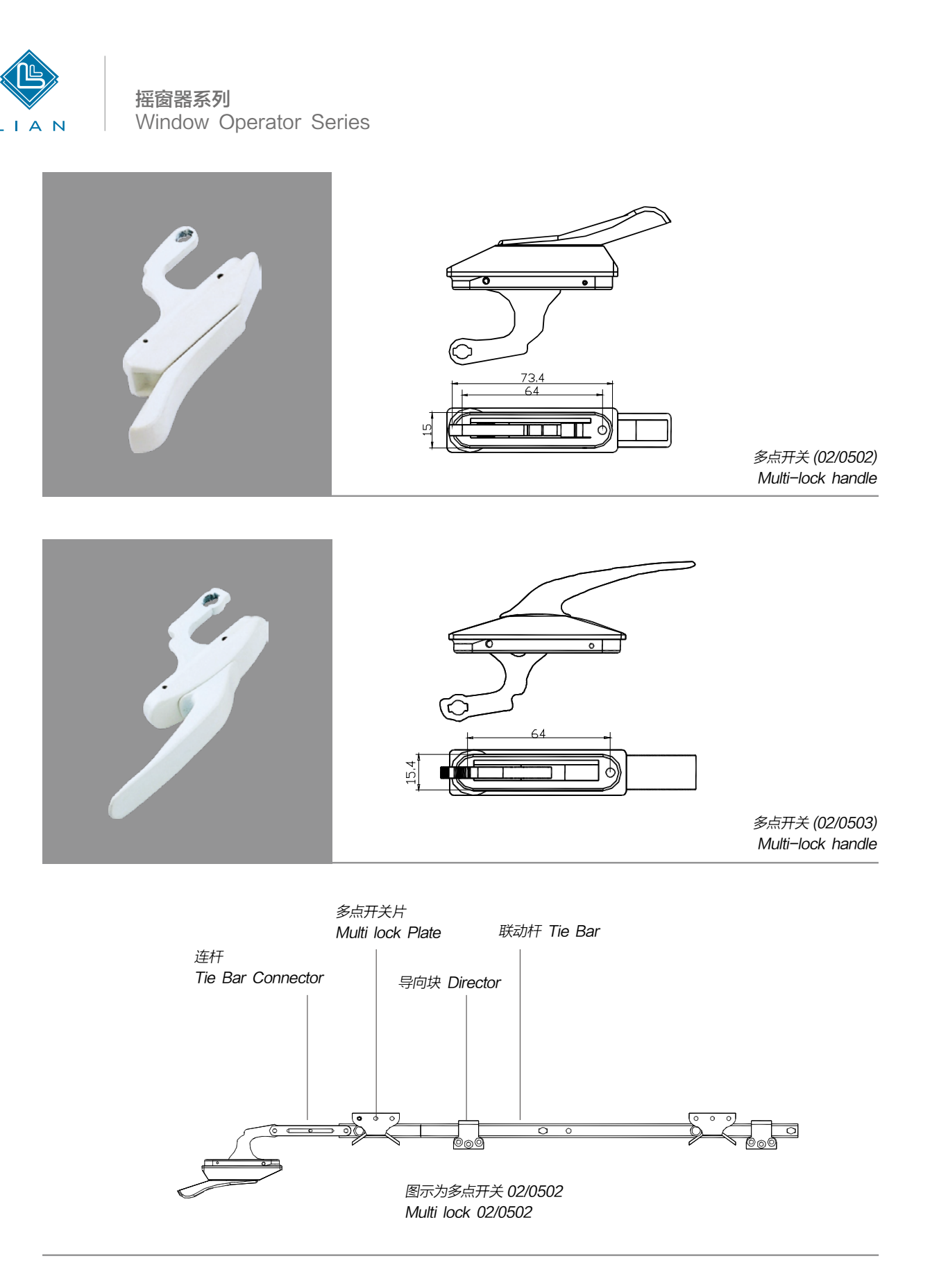 Operator-series designs, sizes and mating geometry · OP · PDF 32 · left panel