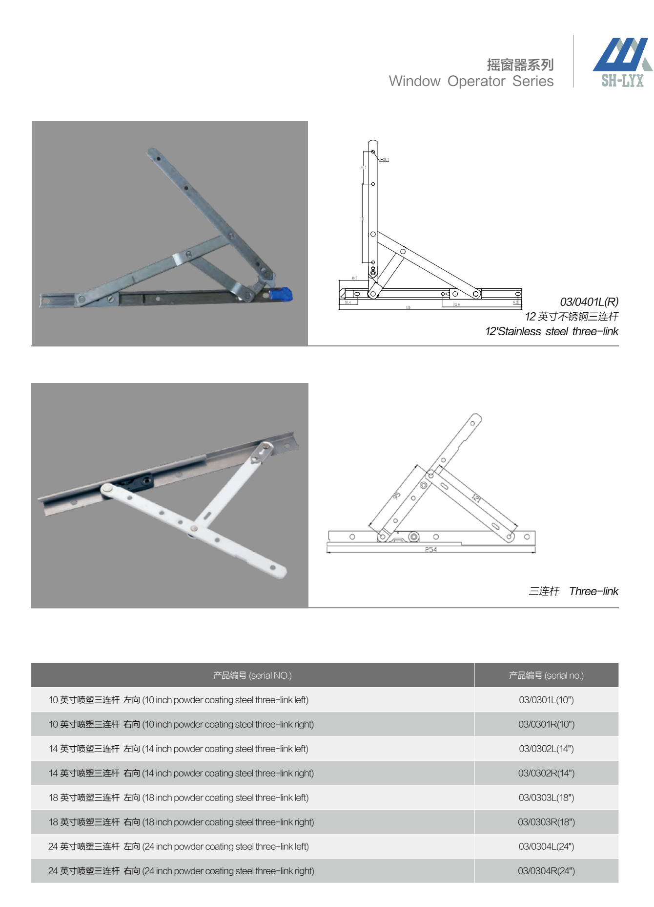 Operator-series designs, sizes and mating geometry · OP · PDF 33 · right panel