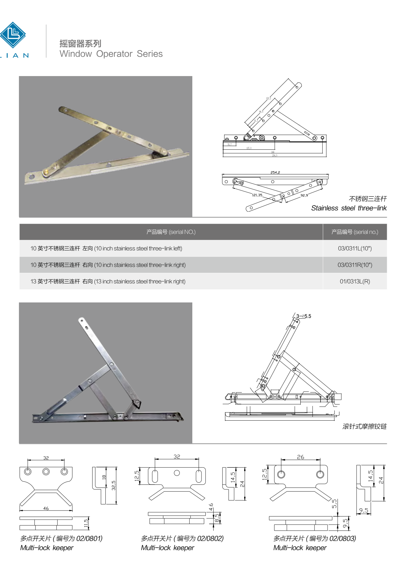 Operator-series designs, sizes and mating geometry · OP · PDF 34 · left panel