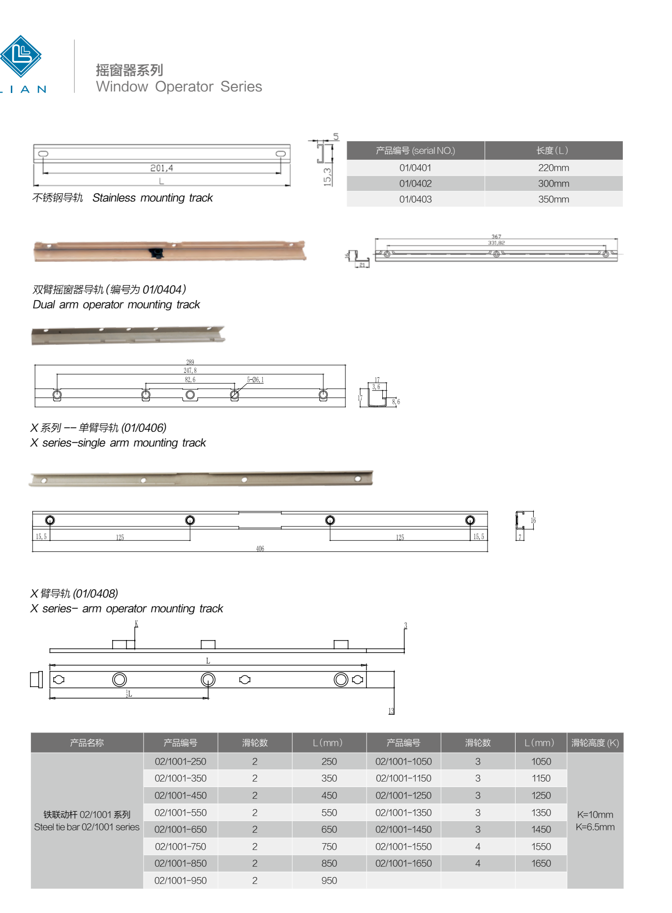 Operator-series designs, sizes and mating geometry · OP · PDF 36 · left panel