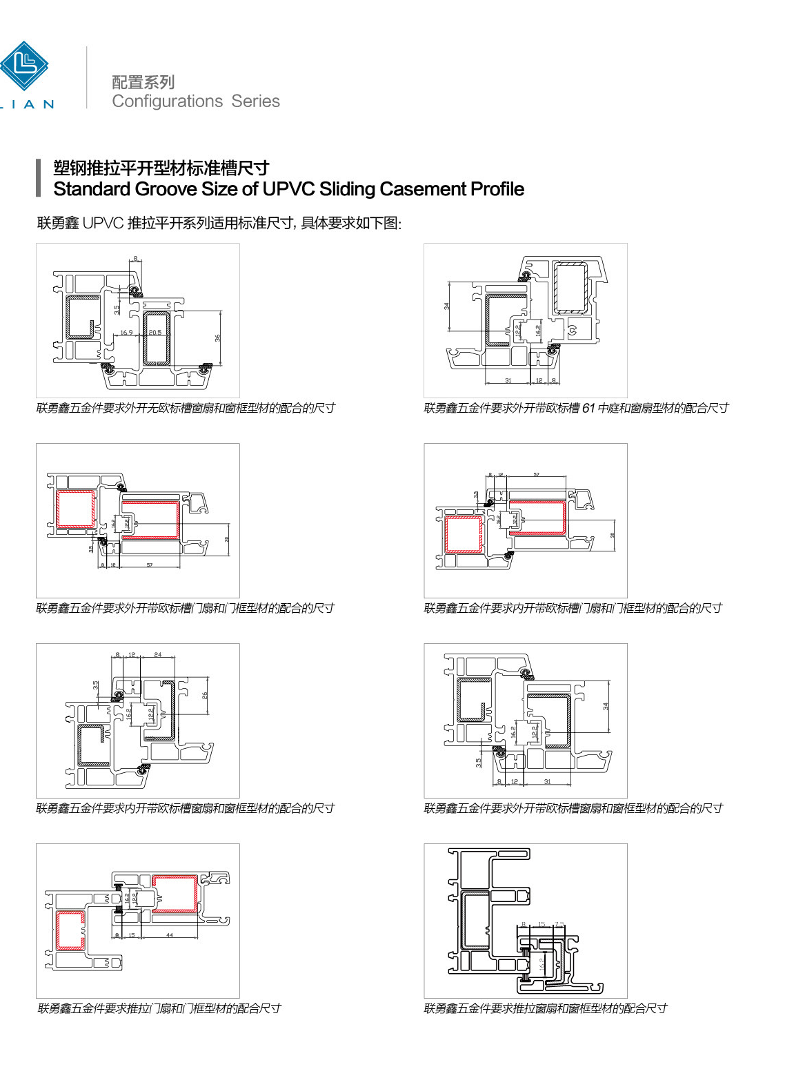 uPVC profile section interfaces · UPVC · PDF 7 · left panel