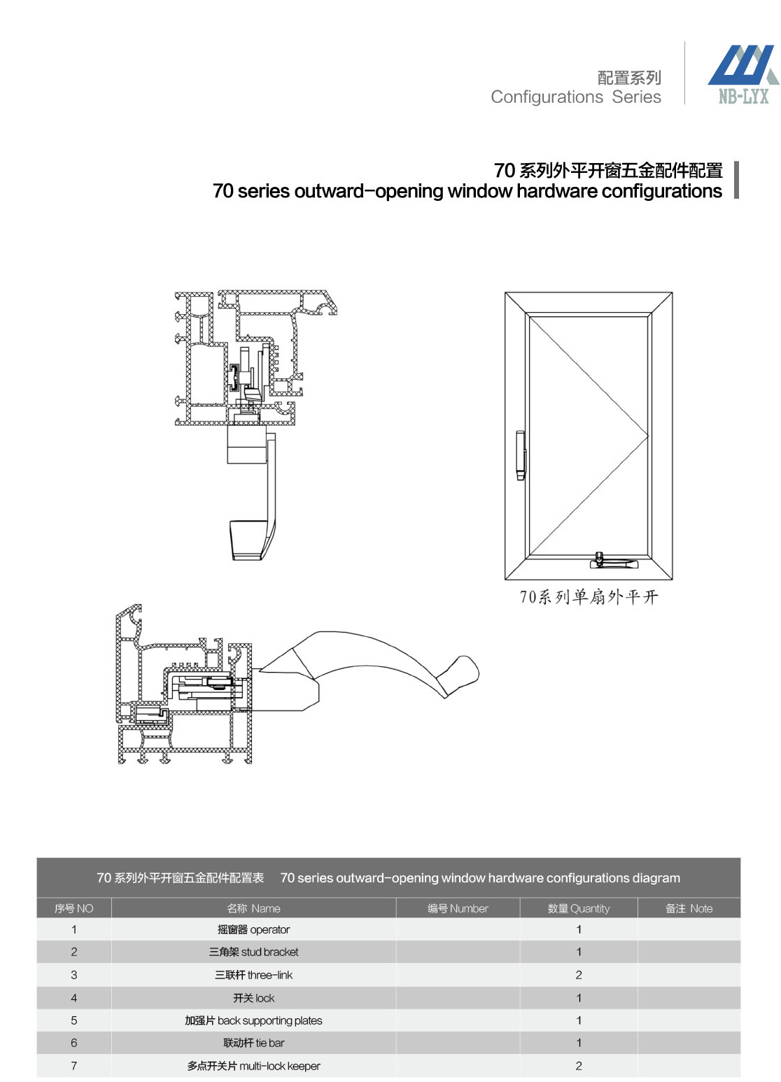 uPVC crank-operated window profiles and configurations · UPVC · PDF 12 · right panel