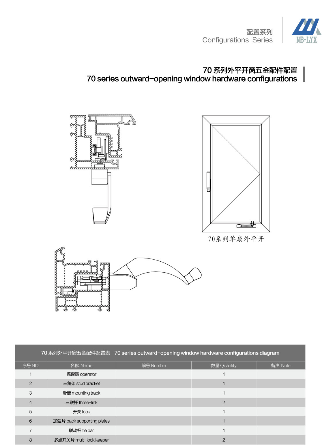 uPVC crank-operated window profiles and configurations · UPVC · PDF 15 · right panel