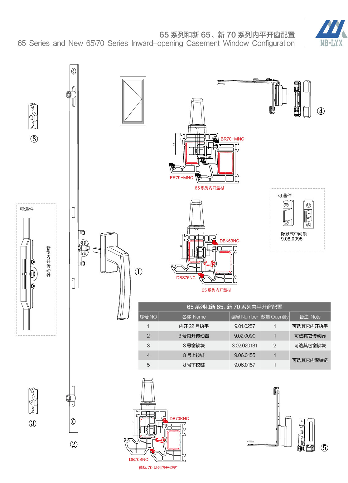 uPVC inward and outward-opening profile configurations · UPVC · PDF 21 · right panel