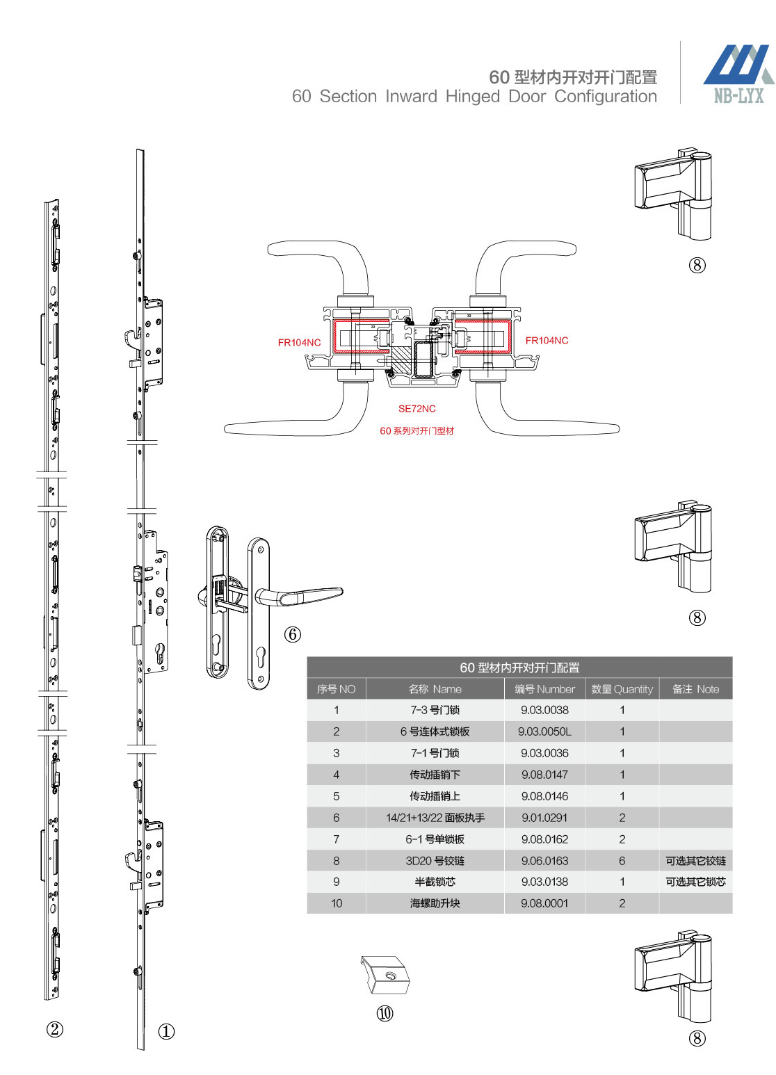 uPVC casement-door profile and lock configurations · UPVC · PDF 22 · right panel