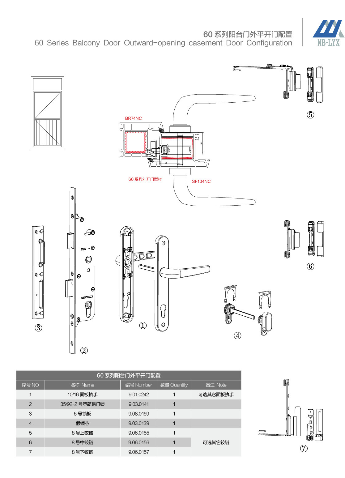 uPVC casement-door profile and lock configurations · UPVC · PDF 23 · right panel