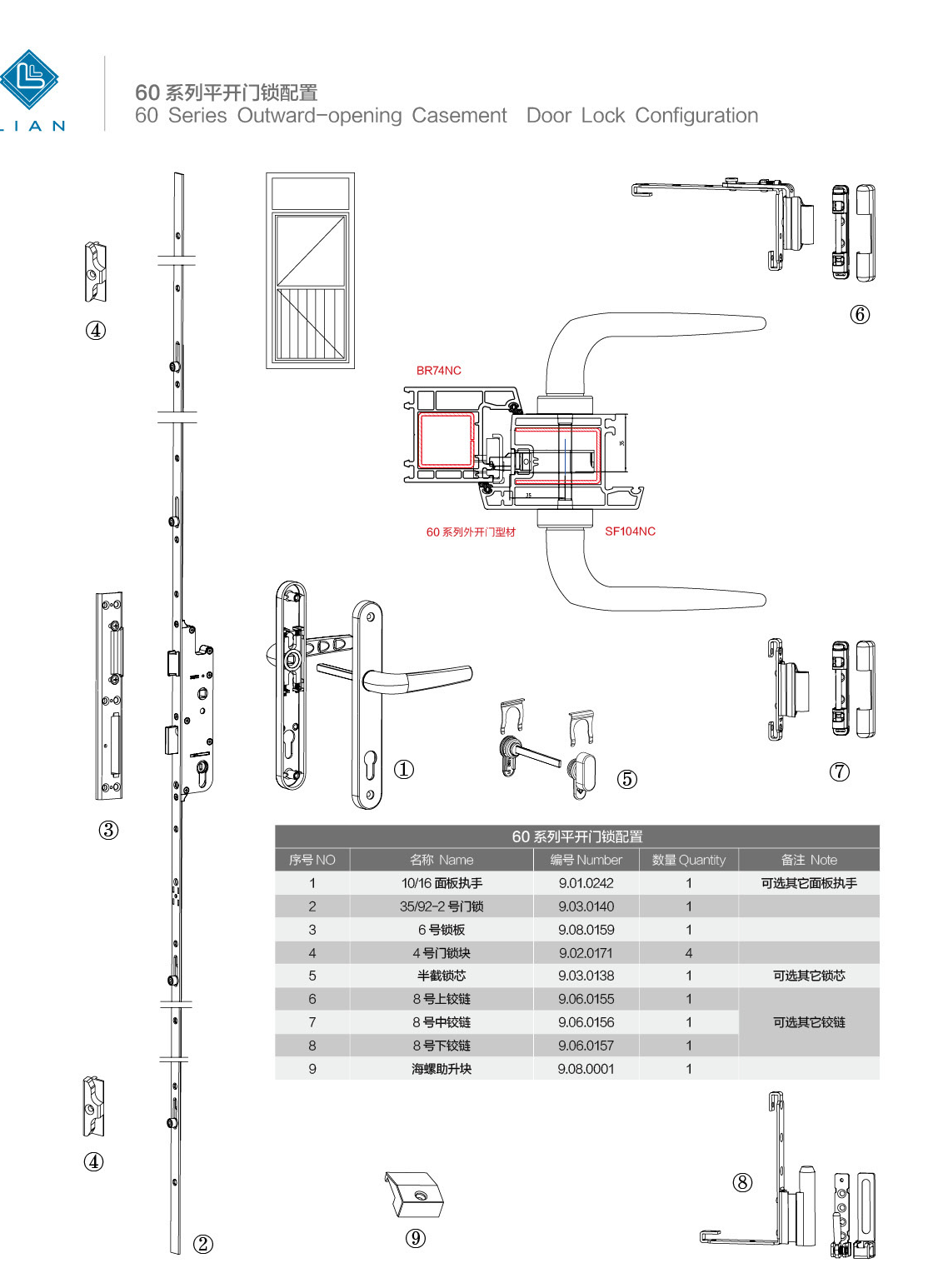 uPVC casement-door profile and lock configurations · UPVC · PDF 24 · left panel