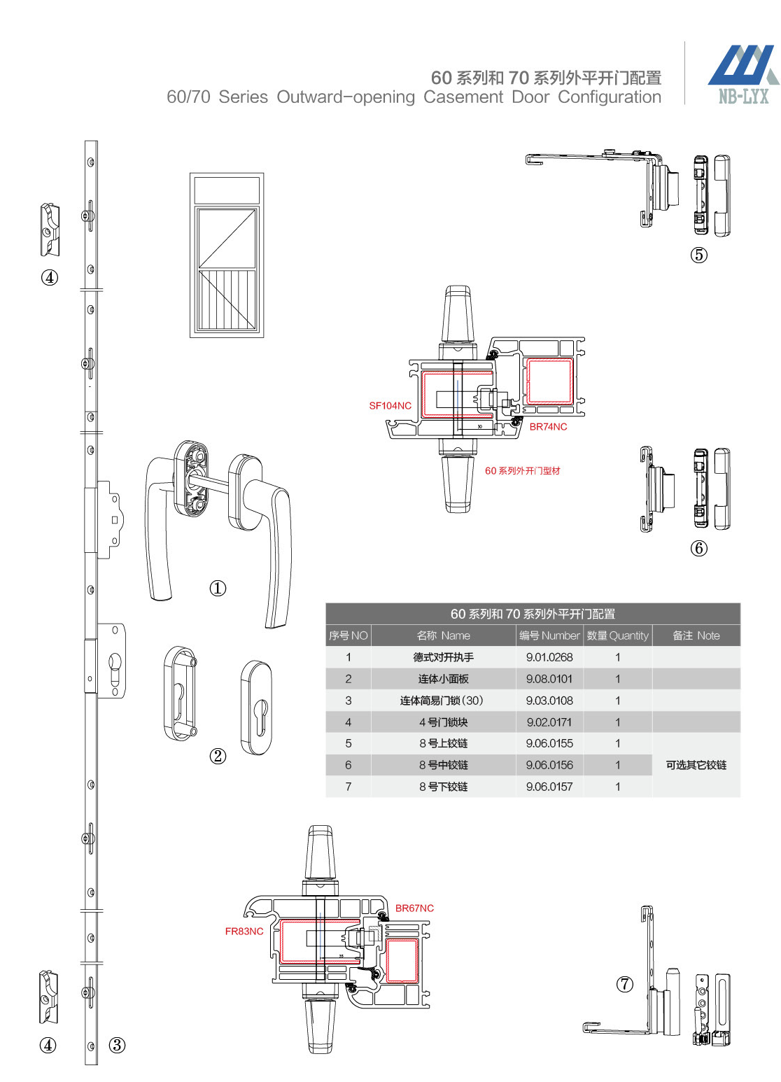 uPVC casement-door profile and lock configurations · UPVC · PDF 24 · right panel