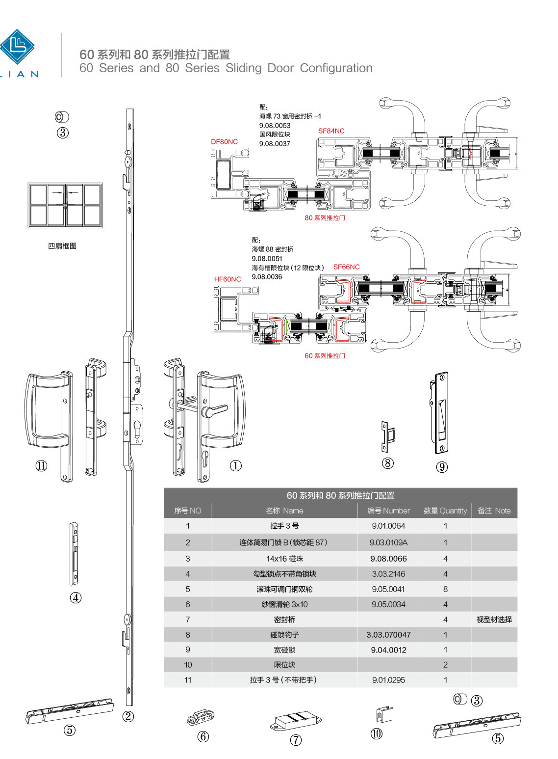 uPVC sliding-window and door configurations · UPVC · PDF 25 · left panel