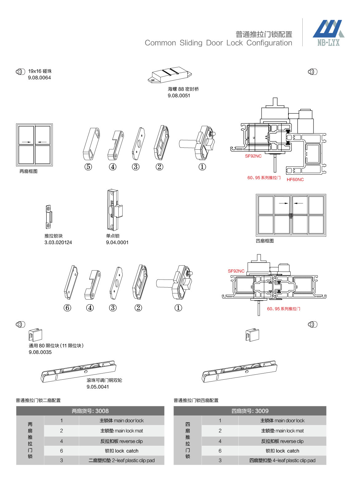 uPVC sliding-window and door configurations · UPVC · PDF 27 · right panel