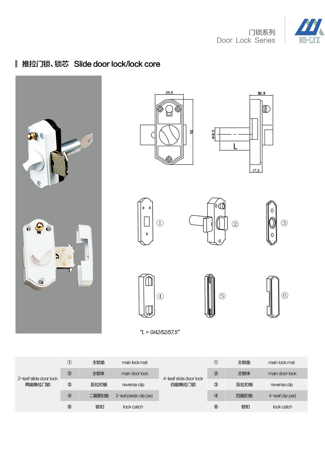 Two and four-panel sliding-door locks · UPVC · PDF 53 · right panel