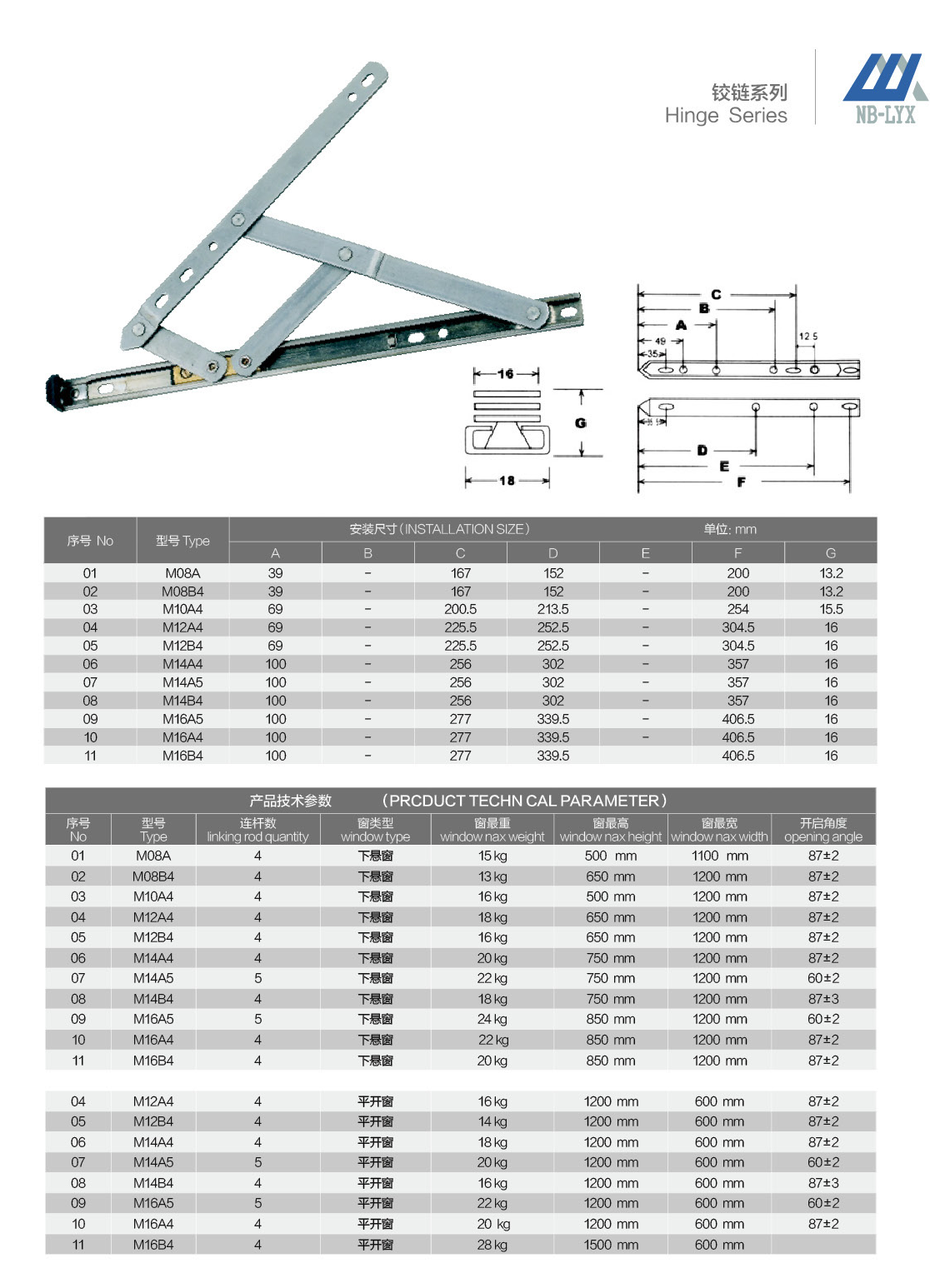 Friction stay size and geometry table · UPVC · PDF 62 · right panel