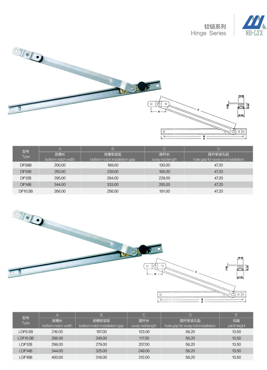 Opening restrictor geometry and size tables · UPVC · PDF 64 · right panel
