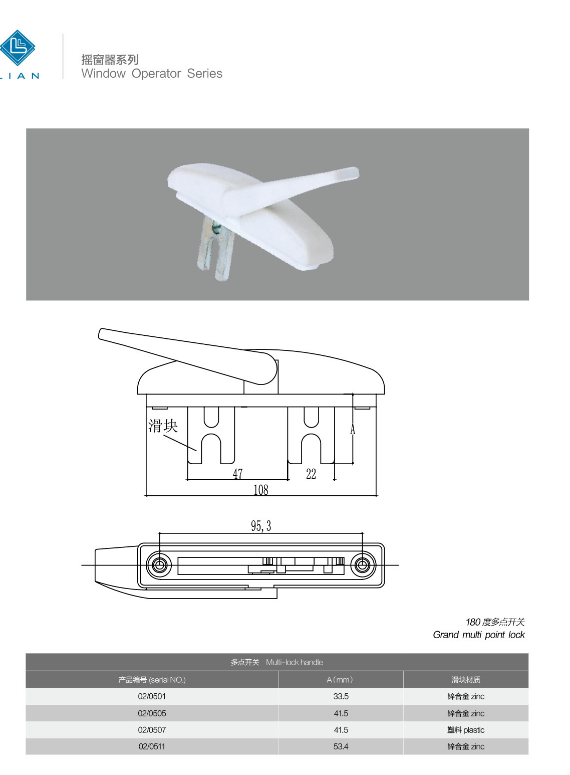 Lock handle material and offset variants · UPVC · PDF 80 · left panel
