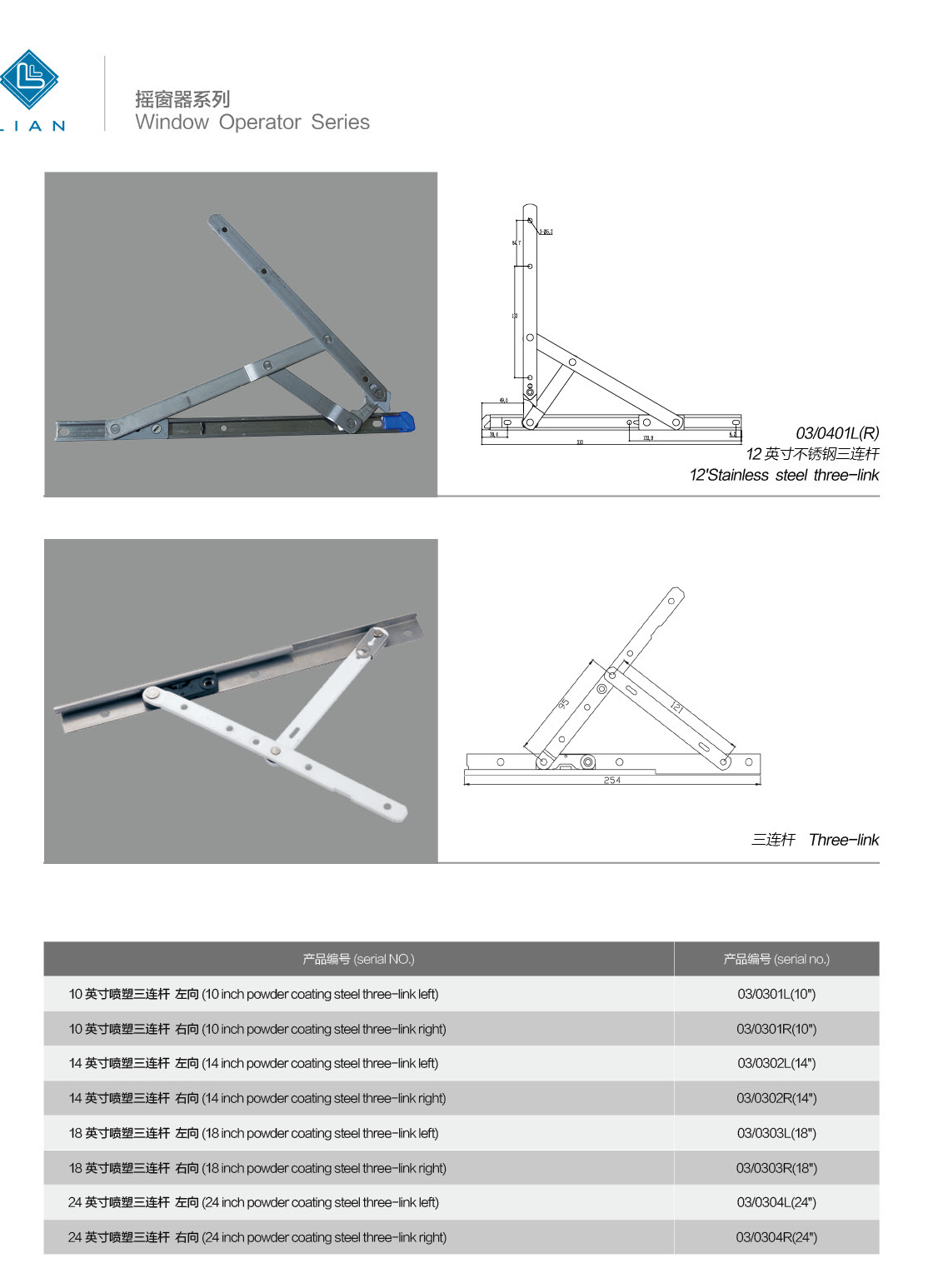 Casement hinge lengths and handing · UPVC · PDF 81 · left panel