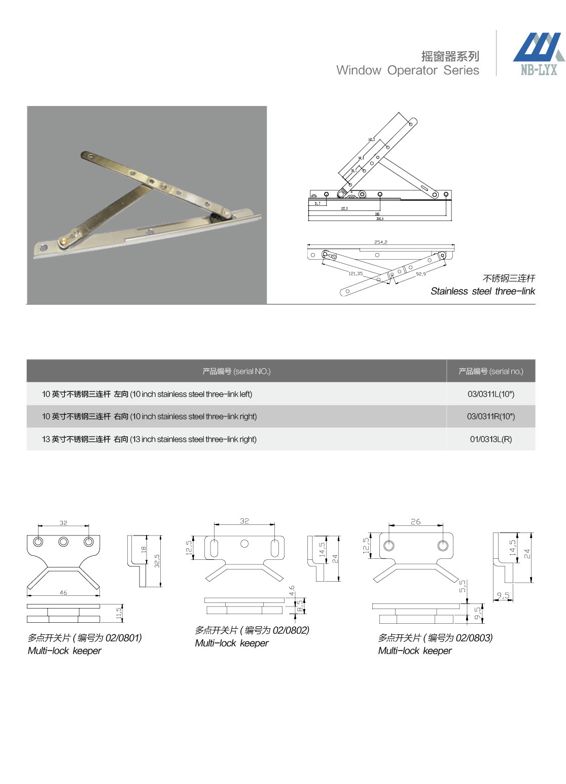 Casement hinge lengths and handing · UPVC · PDF 81 · right panel