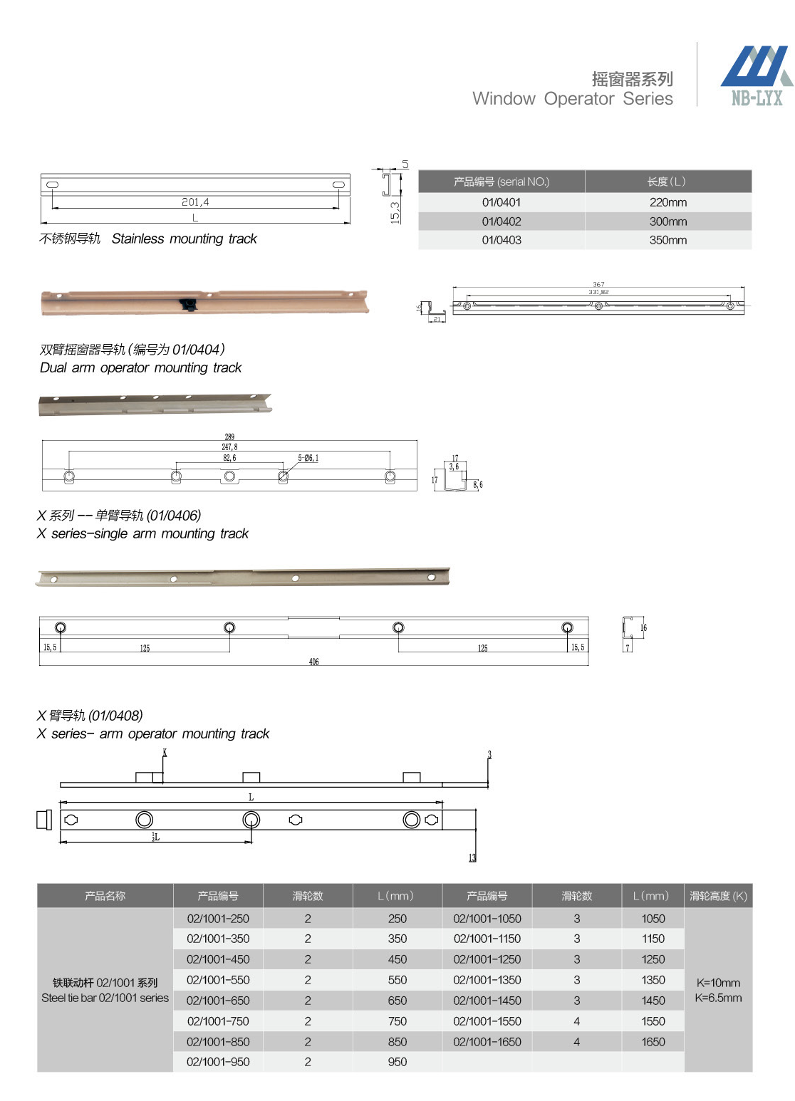 Operator brackets, keepers, guides and tracks · UPVC · PDF 83 · right panel