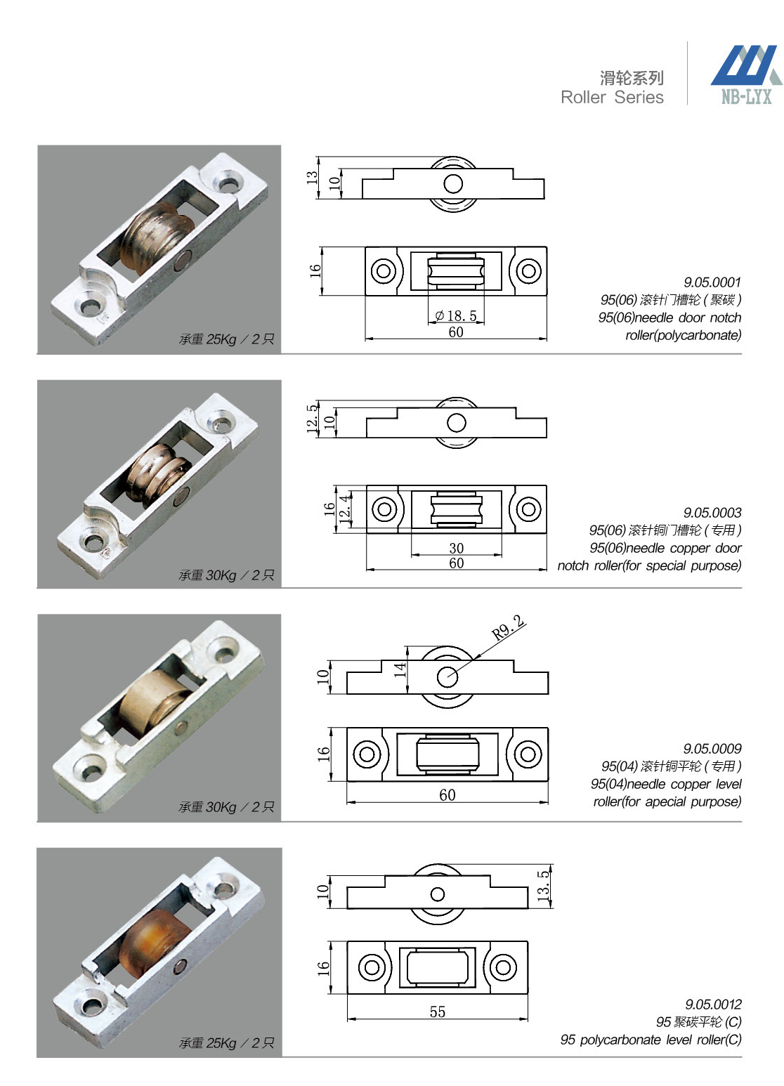 Profile-specific door rollers · UPVC · PDF 90 · right panel