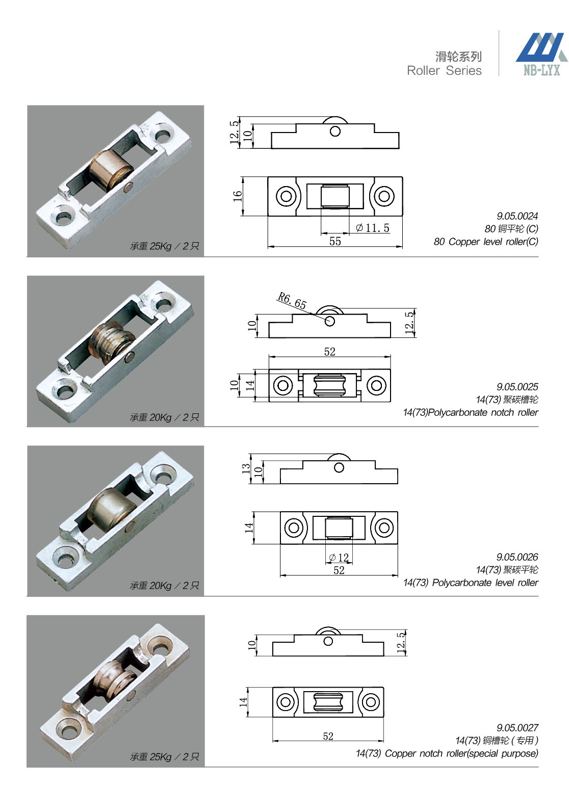 Door, window and screen-roller variants · UPVC · PDF 91 · right panel