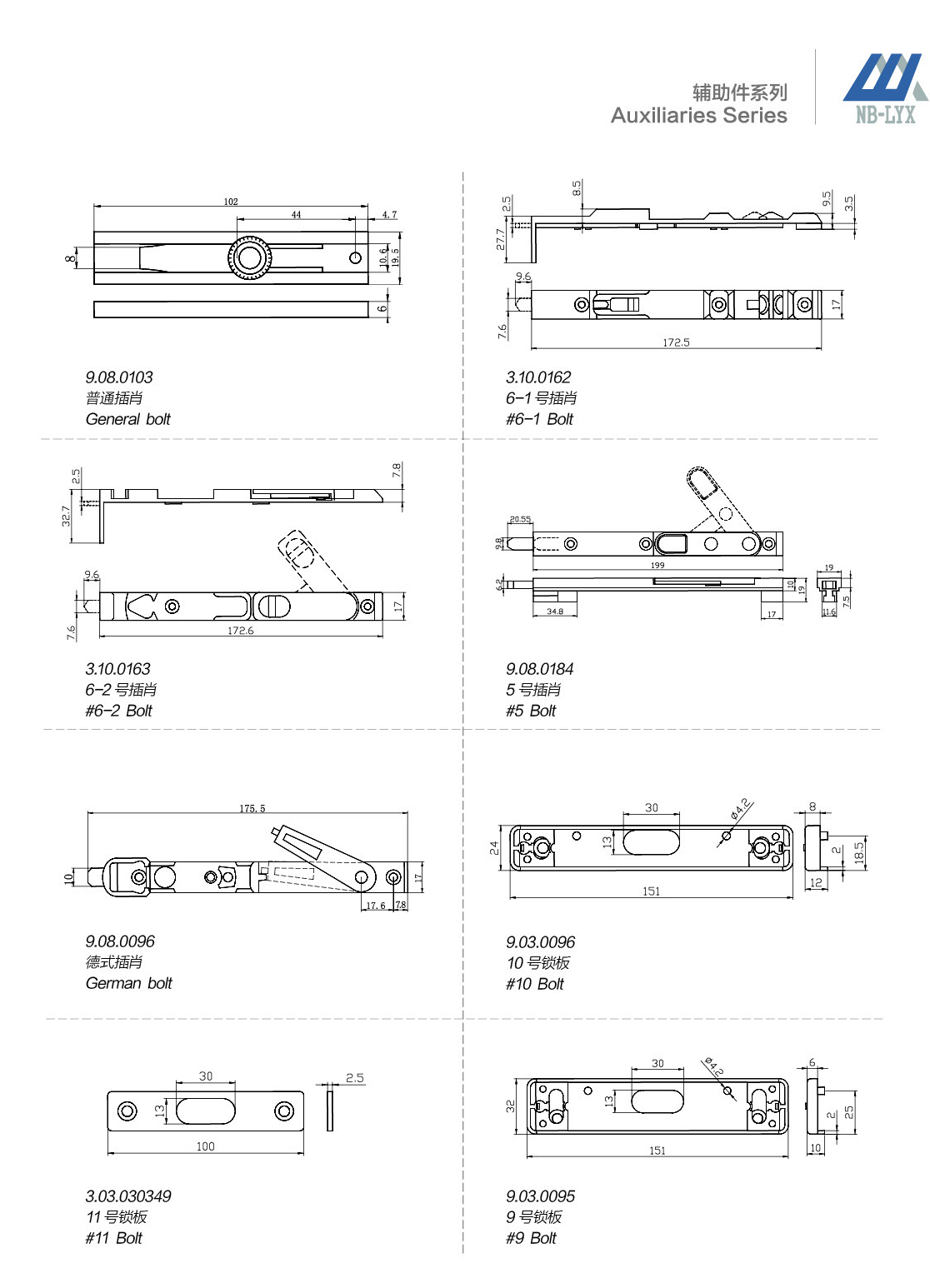 Door bolts, middle locks and strike plates · UPVC · PDF 96 · right panel